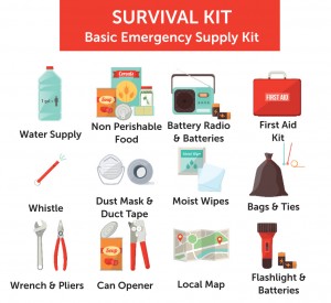 survival kit